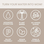Cure Hydration | Plant-Based Electrolyte Drink Mix | No Added Sugar | - Image 4