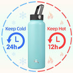 Konokyo 40oz Insulated Water Bottle Stainless Steel Sport Bottles - Image 2