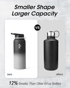 Coolflask Water Bottle with Straw, 40 oz Insulated Metal Water Flask with Straw - Image 3