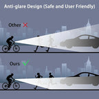 Suruid Super Bright LED Bike Light, USB Rechargeable Bicycle Headlight - Image 9