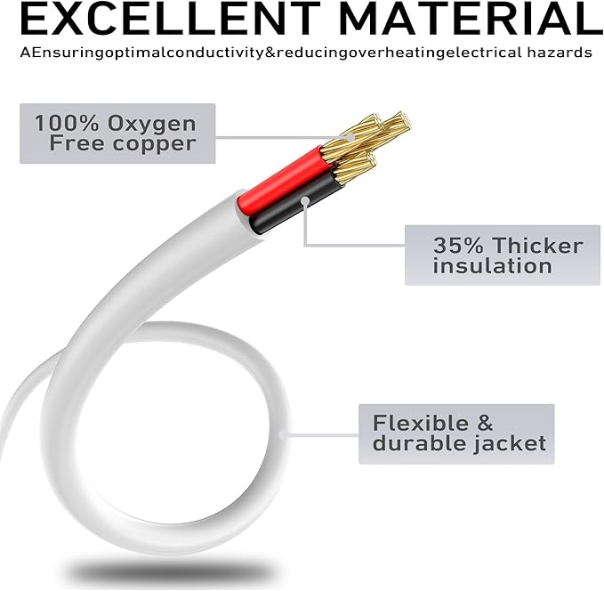LUCKY TL Indoor Outdoor Extension Cord, 16/3 Gauge White Short Extension Cord - Image 3