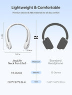 JISULIFE Portable Neck Fan, Hands-Free Bladeless, 5 Speeds, 4000 mAh Battery - Image 2