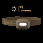 Princeton Tec Quad Tactical Headlamp - Image 5