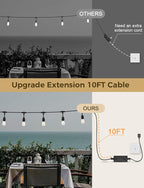 XMCOSY+ Smart Outdoor String Lights, 123Ft LED Patio Lights Waterproof IP65 - Image 7