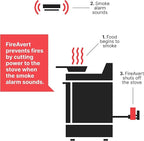 FireAvert - Electric Auto Stove Shut-Off Safety Device, Oven Monitoring Solution - Image 3