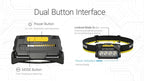 Nitecore HA27 UHE Headlamp, 800 Lumens High CRI - Image 7