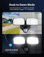 Onforu 32W 2 Head Motion Sensor Outdoor Lights, 3200LM 6500K Hardwired LED - Image 6
