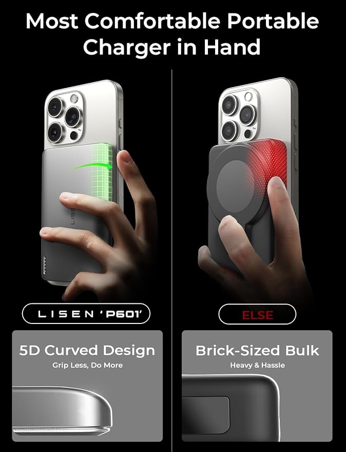 LISEN 0.5‘’ Ultra Slim MagSafe Portable Charger, 10000mAh Wireless Card Slim - Image 5