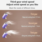 Portable Neck Fan, Mini Small Personal Handheld Fan USB Rechargeable 3 Speed - Image 5