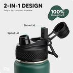 Swigina Insulated Water Bottle - Image 2