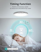 wowatt Battery Operated Ceiling Light Rechargeable Ceiling Lights - Image 7