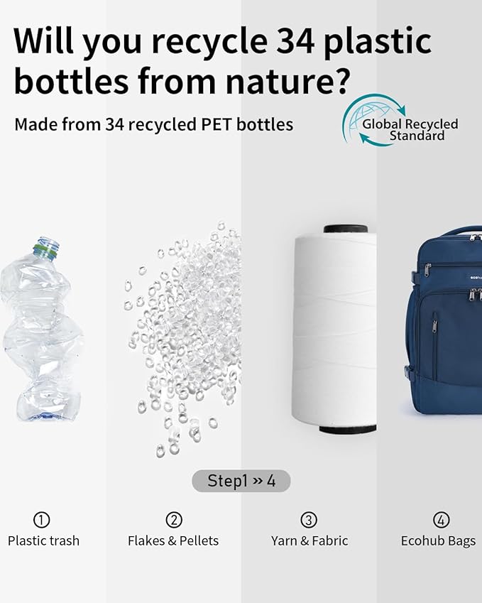 ECOHUB Travel Backpack for Men, Laptop Carry on Backpack - Image 3