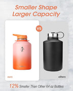 Coolflask 64 oz Water Bottle - Image 3