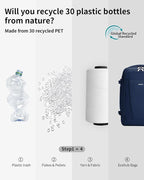 ECOHUB 17'' Travel Backpack, Personal Item Backpack - Image 8