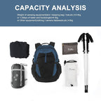 MOUNTAINTOP 30L Hiking Backpack, Men Women Camping Backpack, Lightweight - Image 6