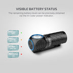 OLIGHT Perun 3 Mini Headlamp 1250 Lumens LED Head Flashlight, Rechargeable - Image 8
