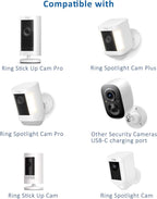 Solar Panel Charger Compatible - Image 2