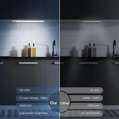 14.7inch Under Cabinet Lighting - Image 2