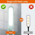 Giryuhd LED Desk Lamp for Office Home & Battery Operated Lamp Rechargeable Lamp - Image 5