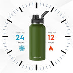 Navigate 32 oz Insulated Stainless Steel Sports Water Bottle - Image 2