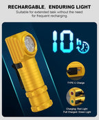 High Lumens LED Rechargeable Headlamp - Image 4