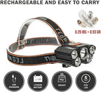 Rechargable Headlamp, Led Head Lamp - Image 3