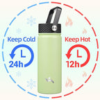 Konokyo 18 oz Insulated Water Bottle Stainless Steel Sport Bottles - Image 2