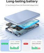 ULiXWH 10, 000mAh for MagSafe Power Bank Ultra Slim, Magnetic Wireless Charger - Image 5