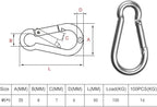 30 Pack 2 Inch Small Carabiner Clip Heavy Duty Spring Snap Hook M5 Stainless - Image 2