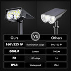 AloftSun Solar Motion Sensor Outdoor Lights, Waterproof Motion Sensor Spot - Image 2