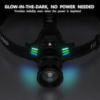Super Bright Headlamp Rechargeable 99000 High Lumens LED Head Lamp Battery - Image 8