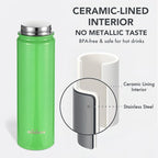 Insulated Stainless Steel Water Bottle - Image 2
