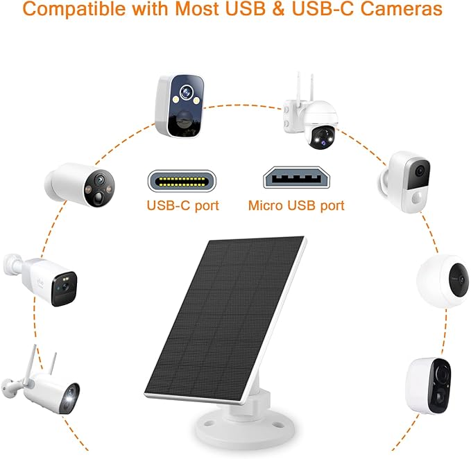 Zivif 2W Solar Panel for Security Cameras, Solar Charger - Image 2