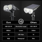 AloftSun Solar Motion Sensor Outdoor Lights, Waterproof Motion Sensor Spot - Image 2