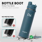 Swigina Insulated Water Bottle - Image 4