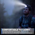 Macarrie LED Headlamps IPX4 Waterproof 3 Modes Headlamp Flashlight Bright Head - Image 6