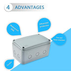 Nineleaf 2 PK ABS Plastic Dustproof Waterproof IP66 Junction Box Outdoor - Image 3
