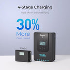 Renogy Solar Charge Controller Rover 20A 12V24V Auto DC Input MPPT Charge - Image 4