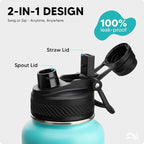 Swigina Insulated Water Bottle - Image 4