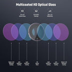 NEEWER ND Filter Set Compatible - Image 5