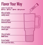 TREVI™ Everyday Sugar Free Electrolytes - Image 5