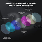 K&F CONCEPT ND/PL Filter Kit Compatible - Image 4