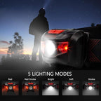 Vekkia Ultra Bright LED Headlamp Flashlight, IPX6 Waterproof Head Lamp - Image 2