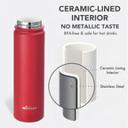 Insulated Stainless Steel Water Bottle - Image 2