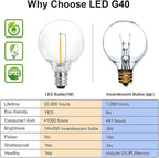 SUNTHIN Outdoor String Lights, 48FT Patio Lights - Image 2