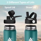 Insulated Water Bottle 40 oz - Image 4
