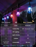 XMCOSY+ Smart Outdoor String Lights, 72.5Ft Patio Lights Waterproof, App Control - Image 8