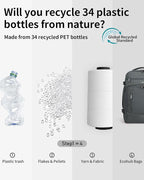 ECOHUB Travel Backpack for Men, Laptop Carry on Backpack - Image 3