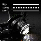 LED Headlamp, Super Bright Headlamp Headlight Flashlight, 3 Modes Zoomable - Image 3