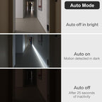 WOBANE LED Closet Light Motion Activated, Battery Powered Stick-on Anywhere - Image 4